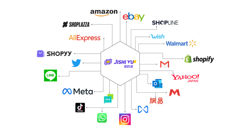 站群策略：数字时代的流量利器