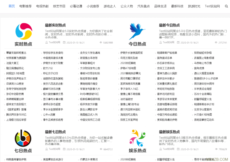 SEO站群:助力企业数字化转型的秘密武器
