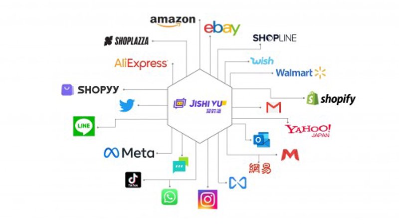 站群程序出售：电商行业的变革与机遇
